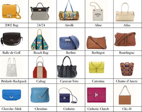 hermes bag.|list of all hermes bags.